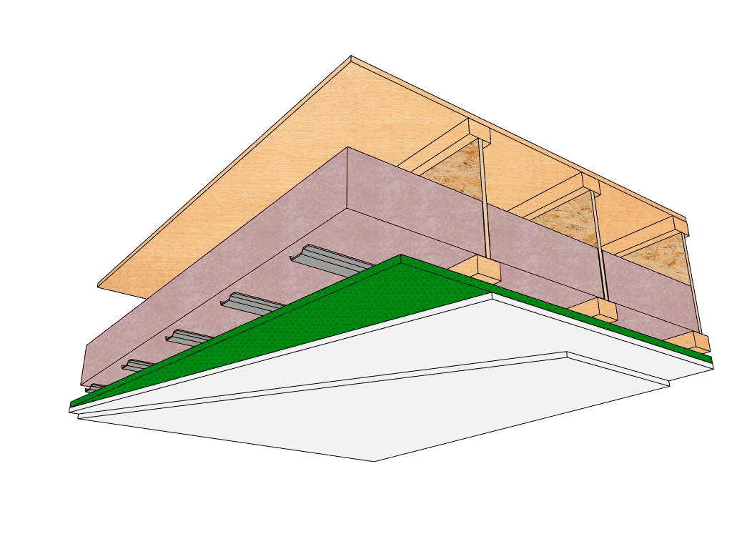 stc-rated-wall-assemblies-insulation-resilent-channel-sonopan-drywalls-ceiling